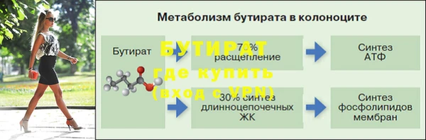 mix Бородино